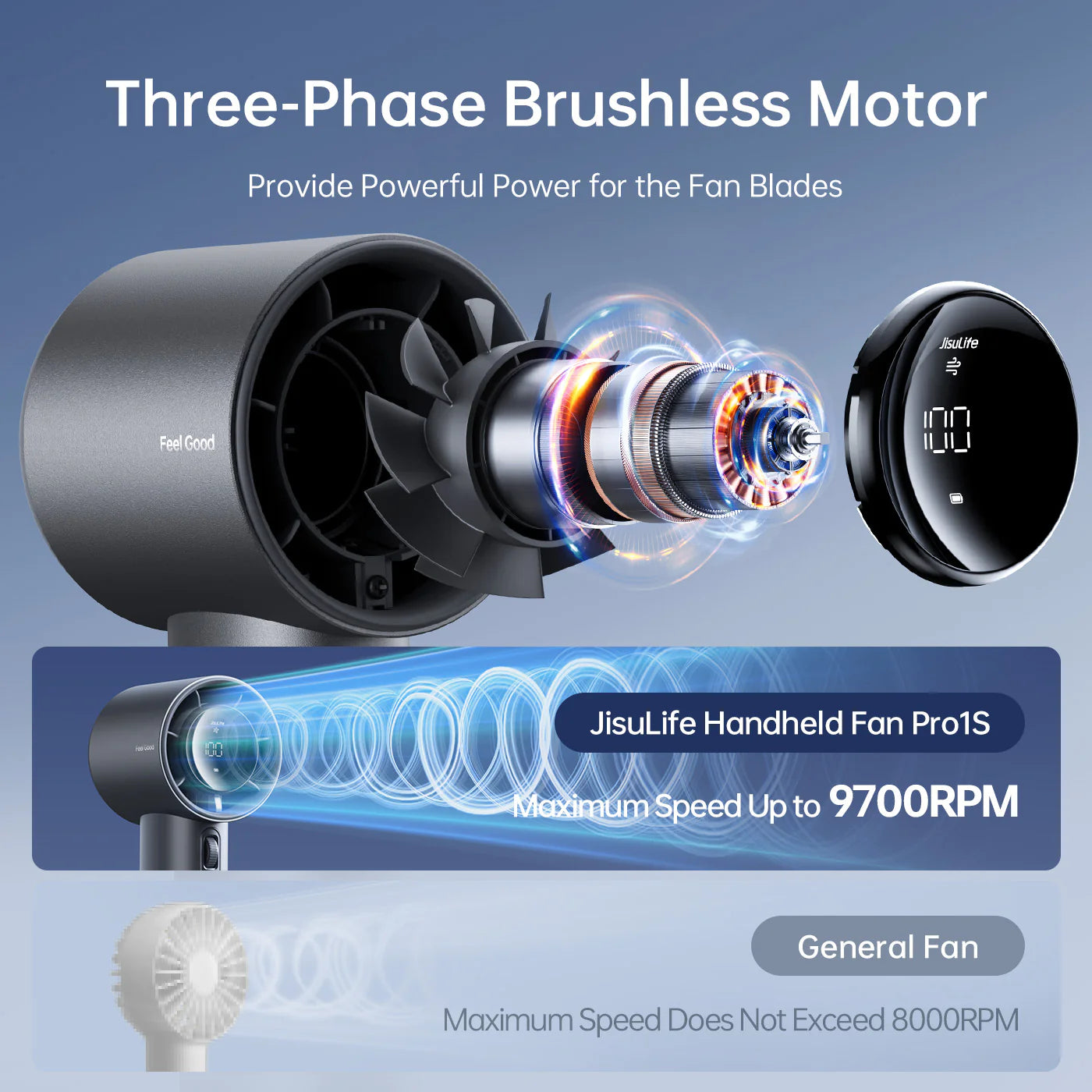 JisuLife Handheld Fan Pro1S (New Version) - 2025