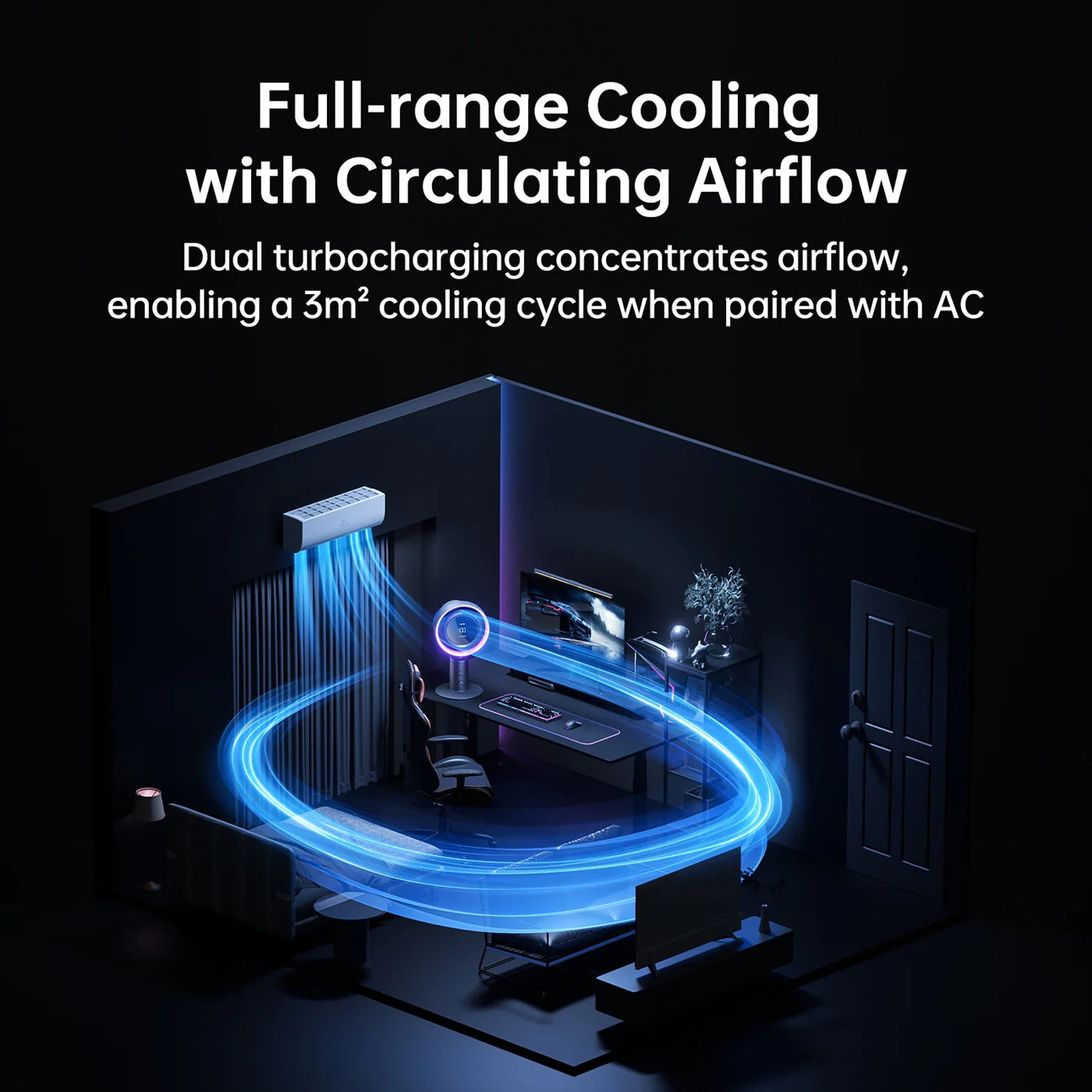 JisuLife Table Fan Pro3